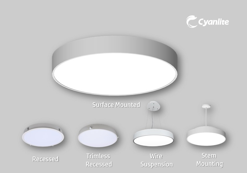 Cyanlite Lunar series architectural LED rounal panel lights