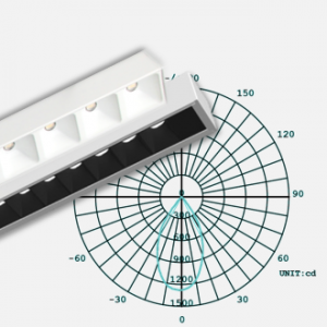 Timo 60° Beam