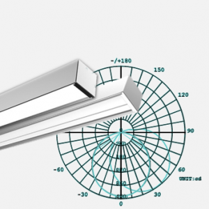 Timo 120° Beam